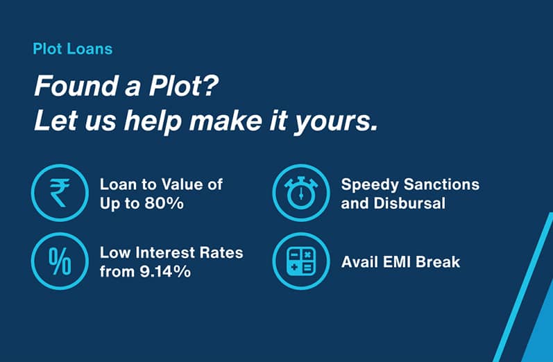 Plot Loans